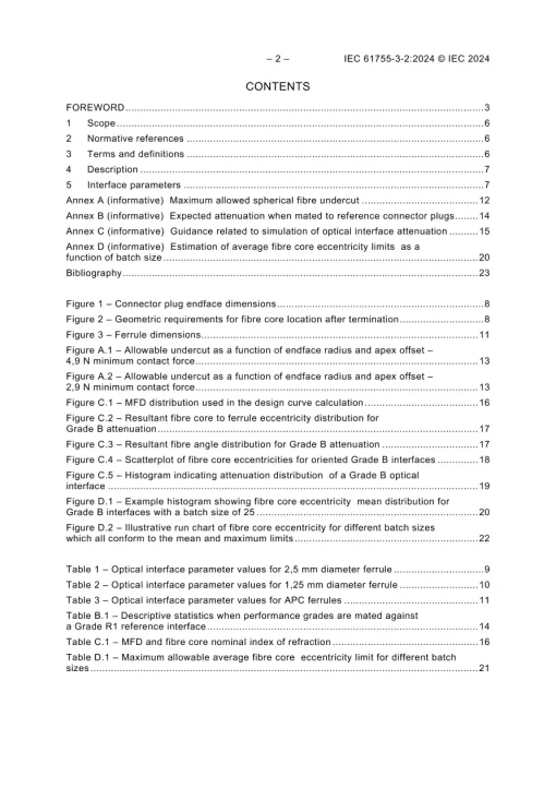 IEC 61755-3-2 Ed. 2.0 b:2024 pdf