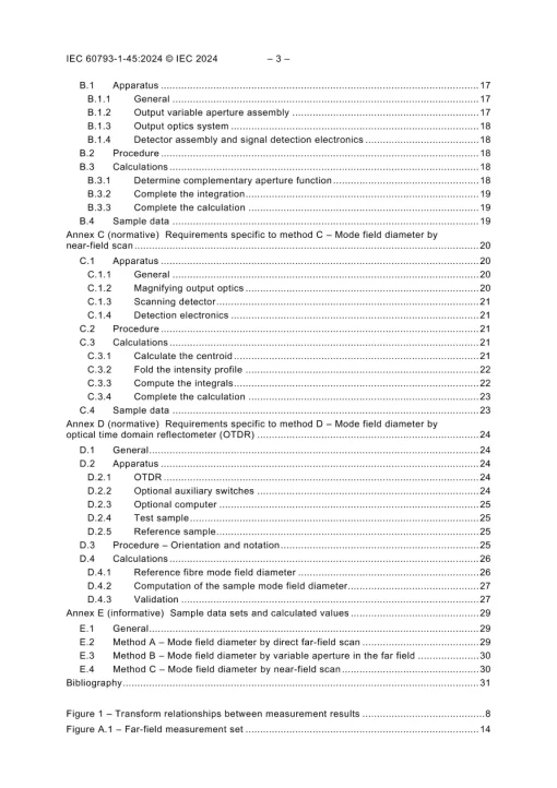 IEC 60793-1-45 Ed. 3.0 b:2024 pdf