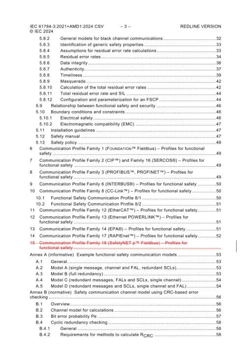 IEC 61784-3 Ed. 4.1 en:2024 pdf