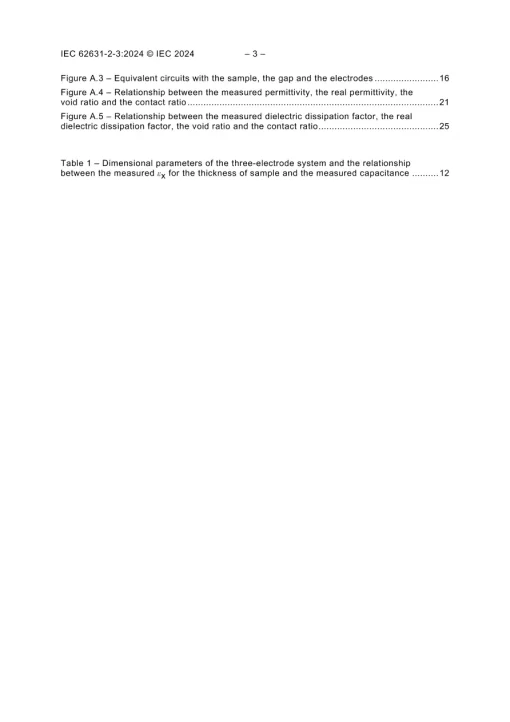 IEC 62631-2-3 Ed. 1.0 b:2024 pdf