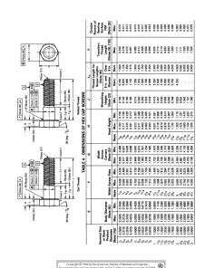 ASME B18.2.1-1996 (R2005) pdf