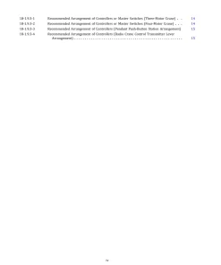 ASME B30.18-2021 pdf