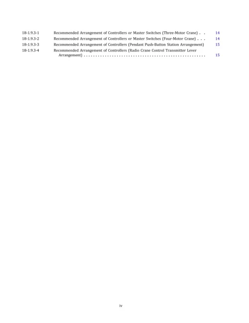 ASME B30.18-2021 pdf