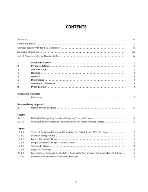 ASME B16.52-2024 pdf