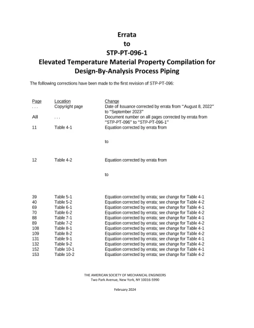 ASME STP-PT-096-1-2024 pdf