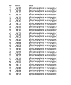 ASME STP-PT-096-1-2024 pdf