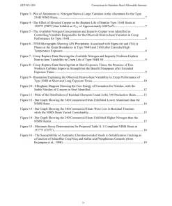 ASME STP-NU-059 pdf