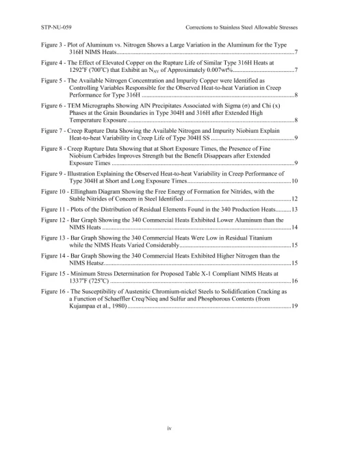 ASME STP-NU-059 pdf