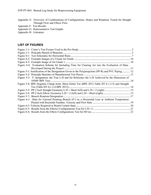 ASME STP-PT-065 pdf