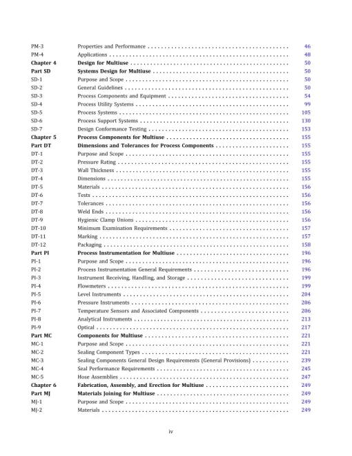 ASME BPE-2024 pdf