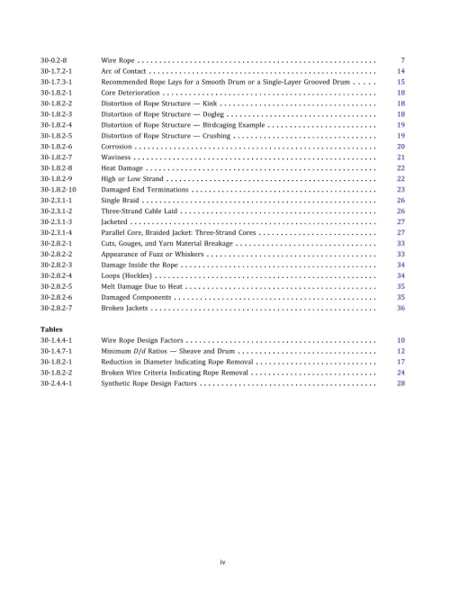 ASME B30.30-2023 pdf