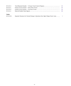 ASME B30.25-2018 (R2023) pdf