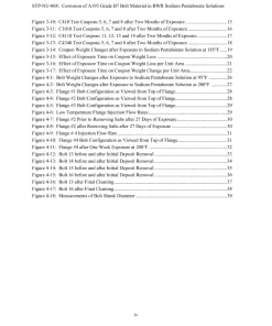 ASME STP-NU-068 pdf