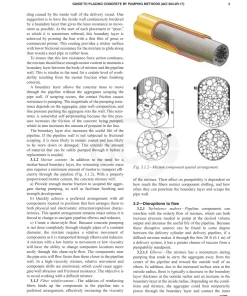 ACI 304.2R-17 pdf