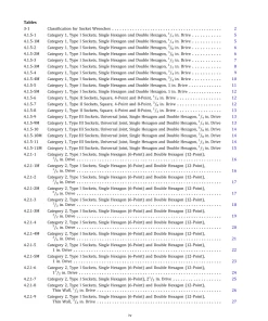 ASME B107.110-2019 pdf