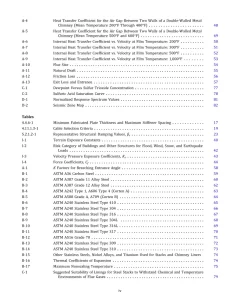 ASME STS-1-2021 pdf