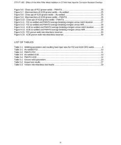 ASME STP-PT-085 pdf