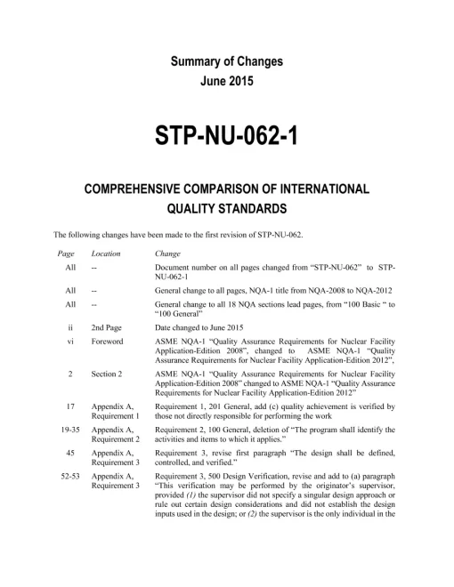 ASME STP-NU-062-1 pdf