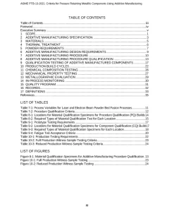 ASME PTB-13-2021 pdf