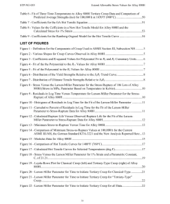 ASME STP-NU-035 pdf