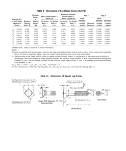 ASME B18.2.1-2012 (R2021) pdf