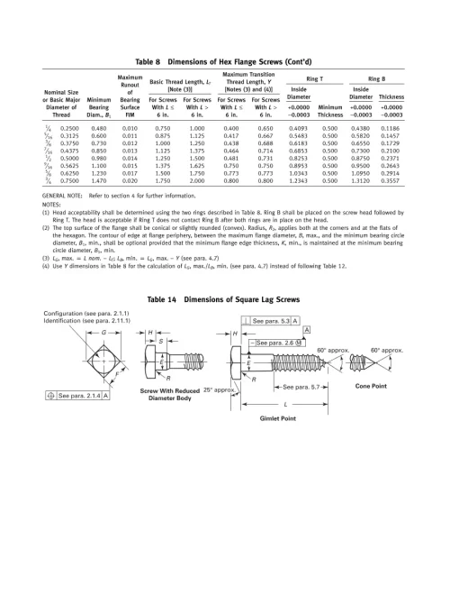 ASME B18.2.1-2012 (R2021) pdf