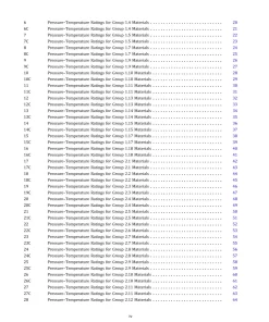 ASME B16.47-2020 pdf