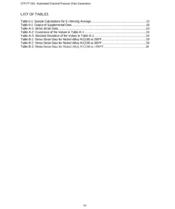 ASME STP-PT-091 pdf