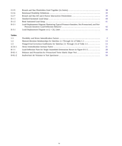 ASME B31J-2023 pdf