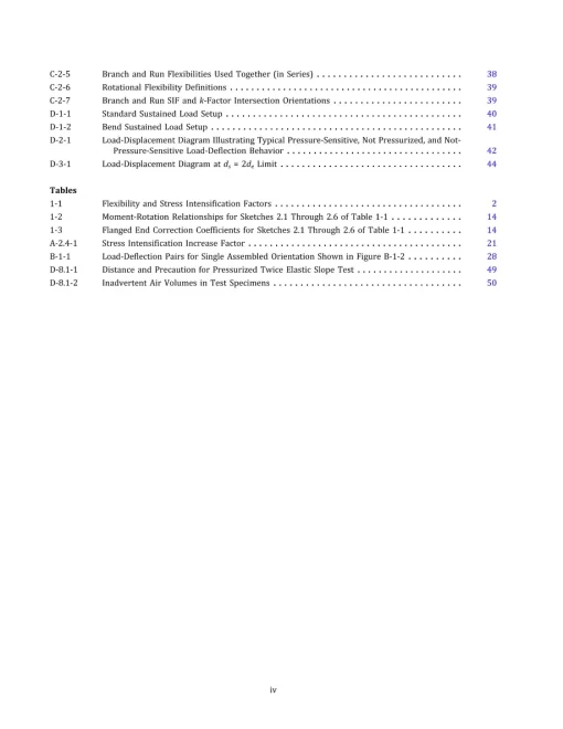 ASME B31J-2023 pdf