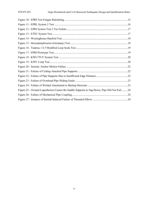 ASME STP-PT-052 pdf