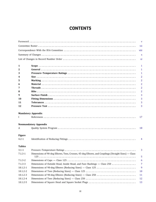 ASME B16.15-2018 pdf