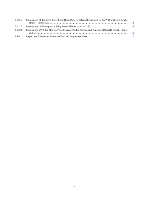 ASME B16.15-2018 pdf