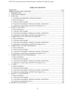 ASME STP-PT-096-2022 pdf