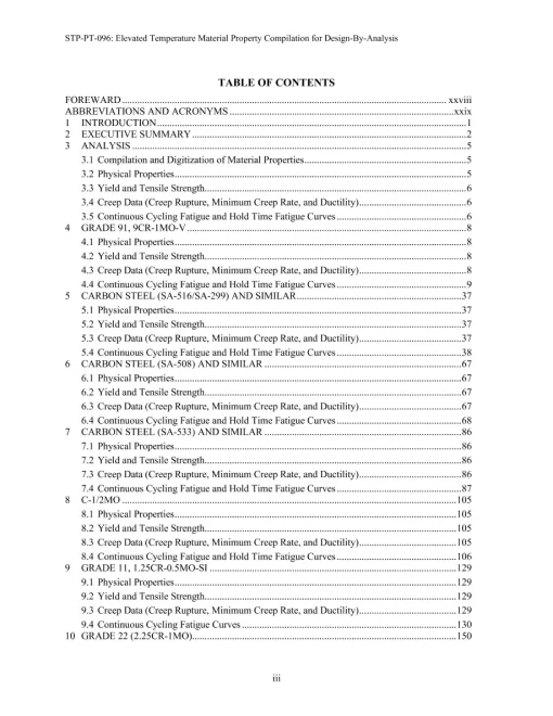 ASME STP-PT-096-2022 pdf