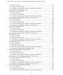 ASME STP-PT-096-2022 pdf