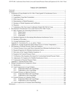 ASME STP-PT-080 pdf