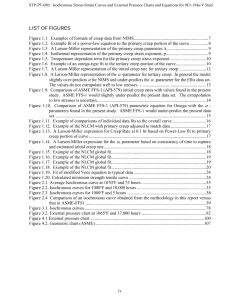 ASME STP-PT-080 pdf