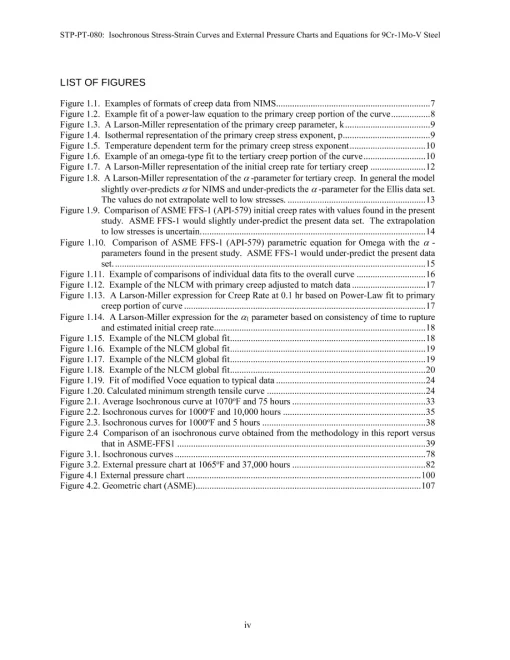 ASME STP-PT-080 pdf