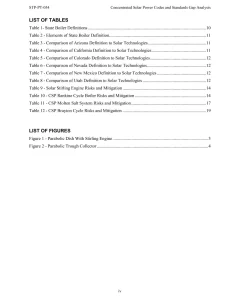 ASME STP-PT-054 pdf