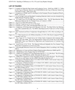 ASME STP-PT-076 pdf