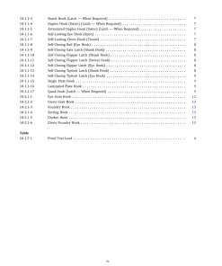 ASME B30.10-2019 pdf