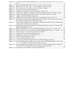 ASME STP-PT-071 pdf