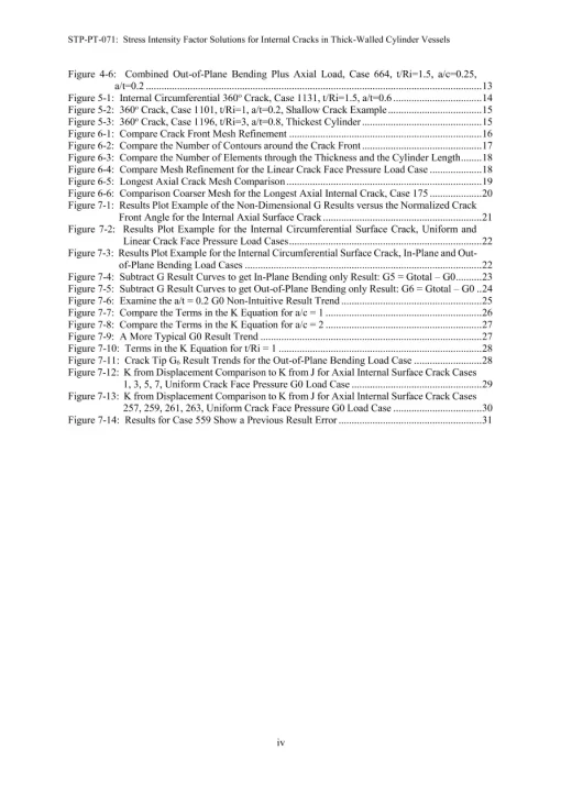 ASME STP-PT-071 pdf