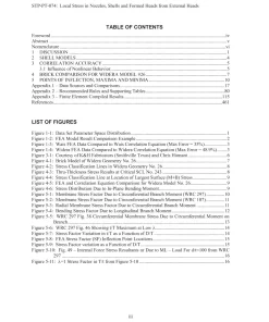 ASME STP-PT-074 pdf