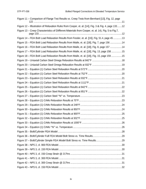 ASME STP-PT-036 pdf