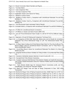 ASME STP-PT-073 pdf