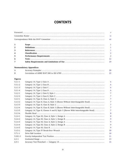 ASME B107.300-2021 pdf