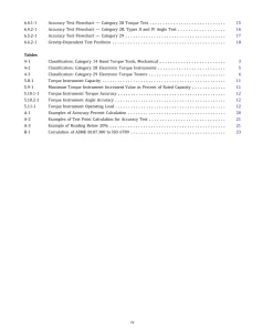 ASME B107.300-2021 pdf