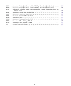 ASME B16.18-2021 pdf